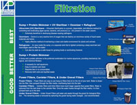 Equipment